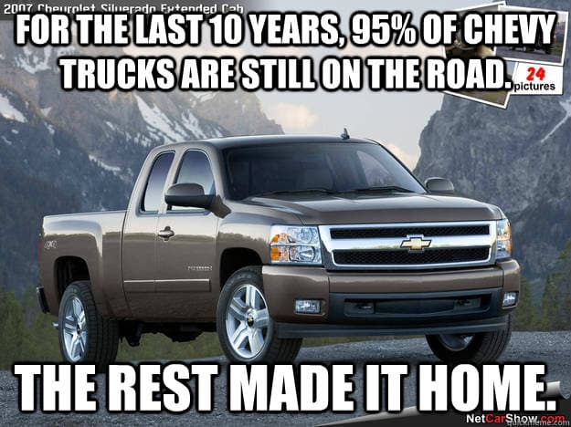 Random Best Chevy Memes