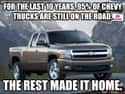 Better to Stay Home then on Random Best Chevy Memes