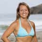 Kelly Remington is listed (or ranked) 15 on the list Who Will Win 'Survivor: Worlds Apart'?