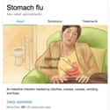 Stomach Flu: You Enjoy Staring Dejectedly off Into Space on Random Weird Medical Drawings Google Thinks You Need