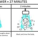 Her 30-Minute Showers on Random Things Everyone Who's Shared a Bathroom Will Understand