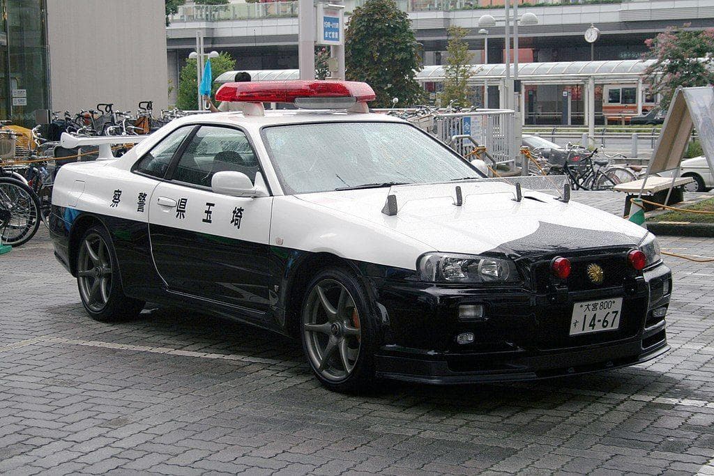 International Police Cars | Cop Cars from Different Countries