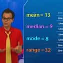 PBS Teachers Math on Random Best Math Websites