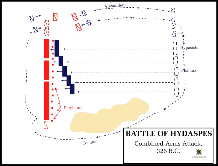 The 13 Greatest Acts of Deception in Military History