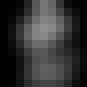 Papyrus is listed (or ranked) 4 on the list The Most Notorious Skeleton Characters of All Time