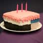Birthdays is listed (or ranked) 11 on the list The Things You Forget The Most