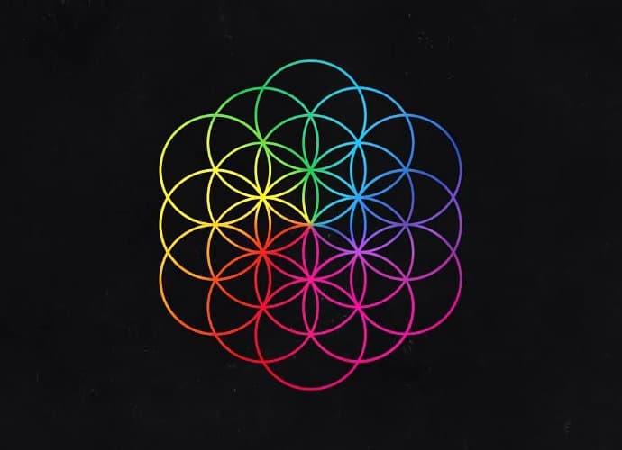 The Best Coldplay Albums, Ranked By Fans