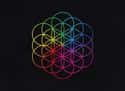 Everglow on Random Best Coldplay Songs