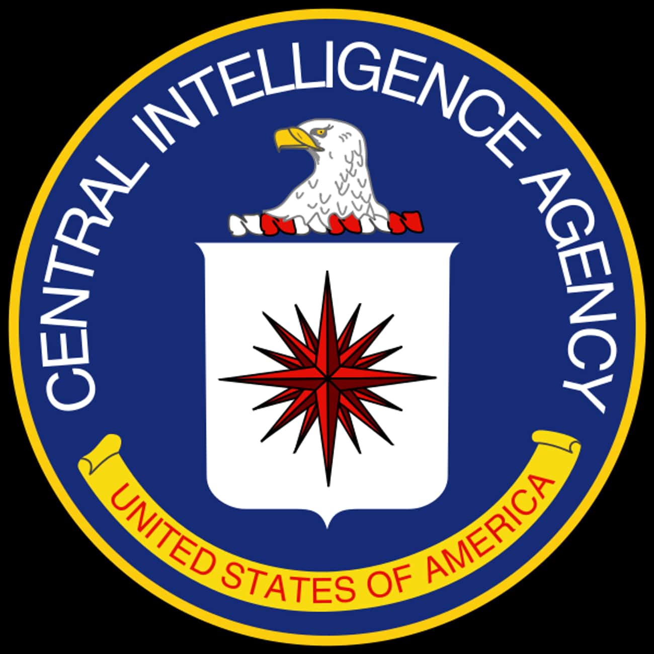 CIA Mind Control