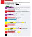 This Couple Is a Little Too Excited About Their Vacation Sex on Random TMI Facebook Posts