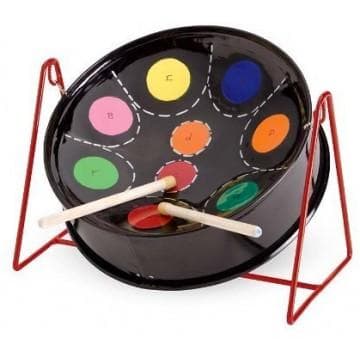 Girl Power Toys Feminists Can Feel Good About