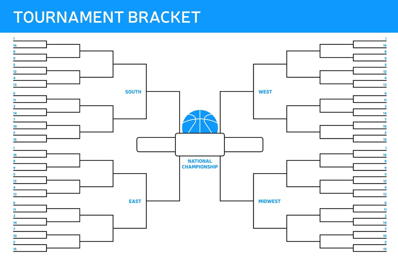 The Odds Are Heavily Stacked Against EVER Filling Out A Perfect Bracket