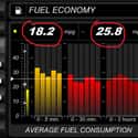 Instant Fuel Economy Computer on Random Most Useful, Must-Have Features in a Ca