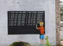 Banksy Bart on Random Funniest Simpsons Fan Art