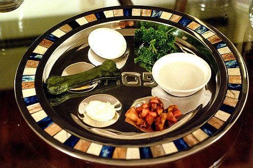 Seder Plate
