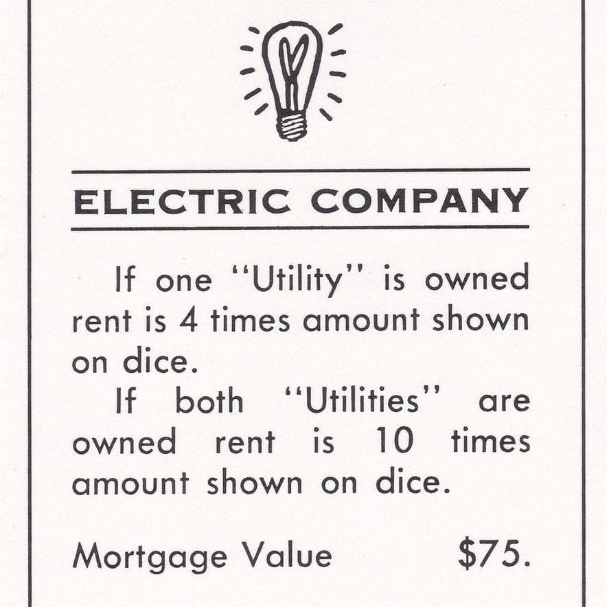 All the Monopoly Properties, Ranked