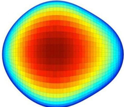 2016 Scientific Breakthroughs & Science News