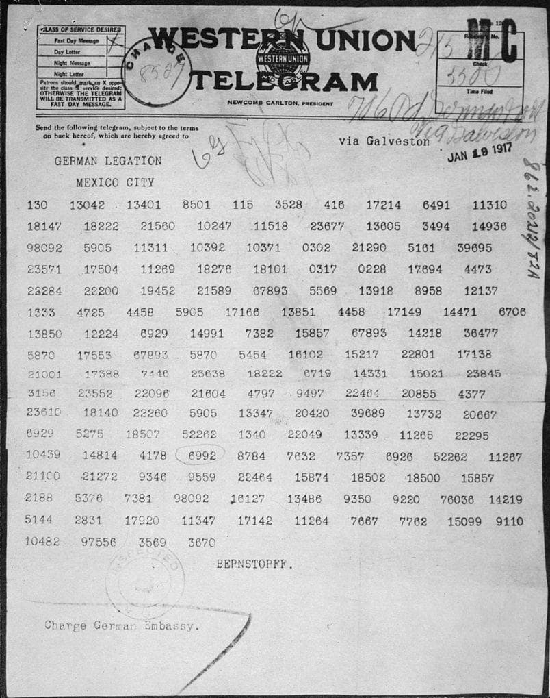 18 Ways World War I Directly Shaped the Way We Live Now