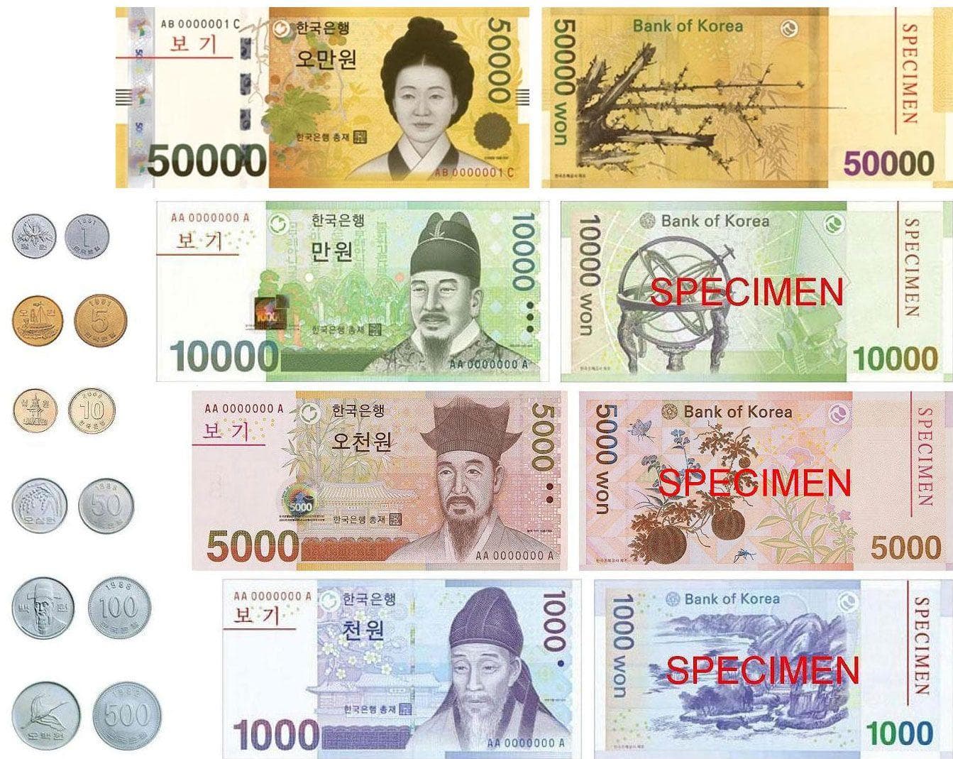 Ghost Money is listed (or ranked) 4 on the list The 18 Creepiest Korean Urban Legends