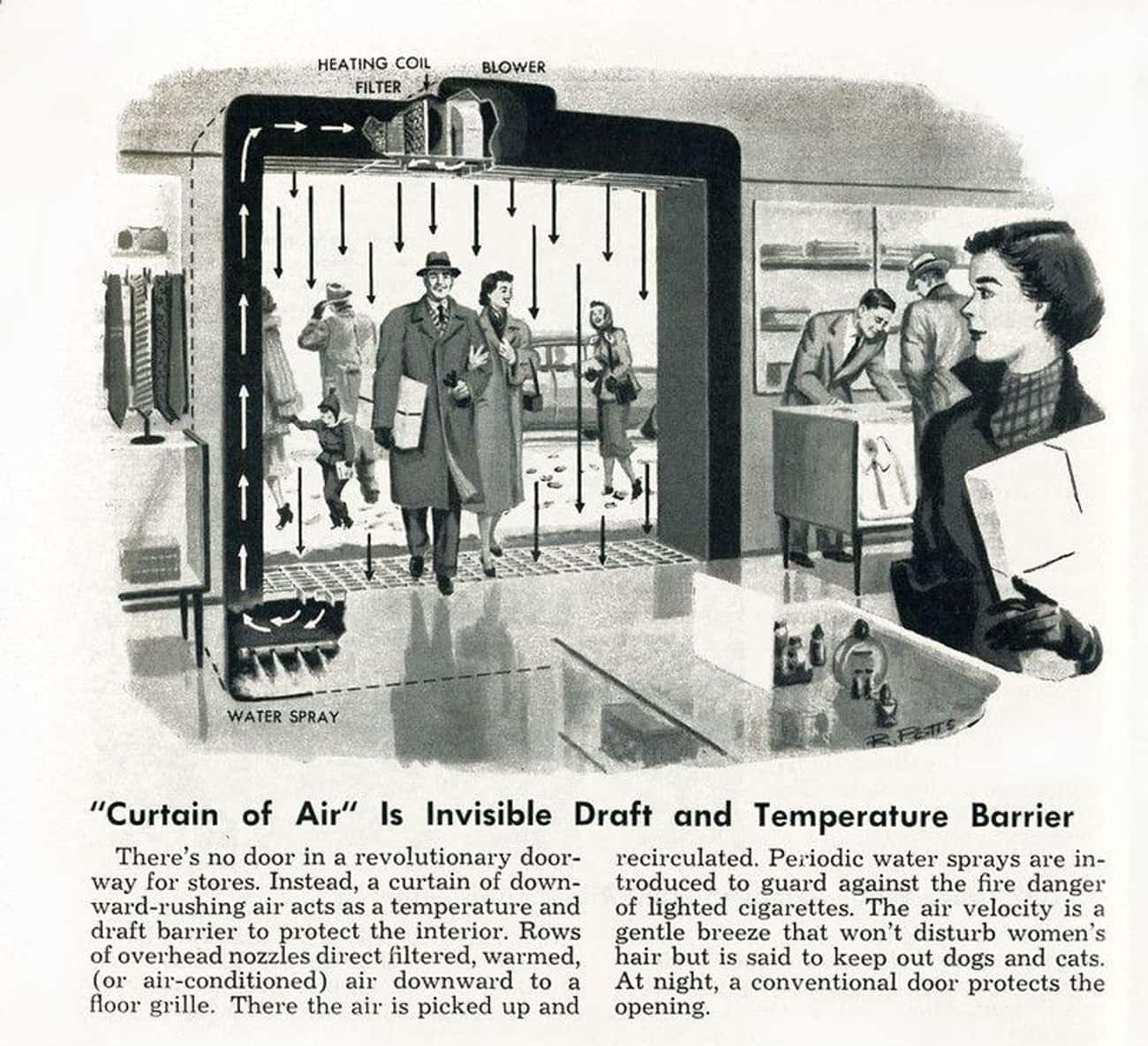 The Air Curtain Entrance (1956)