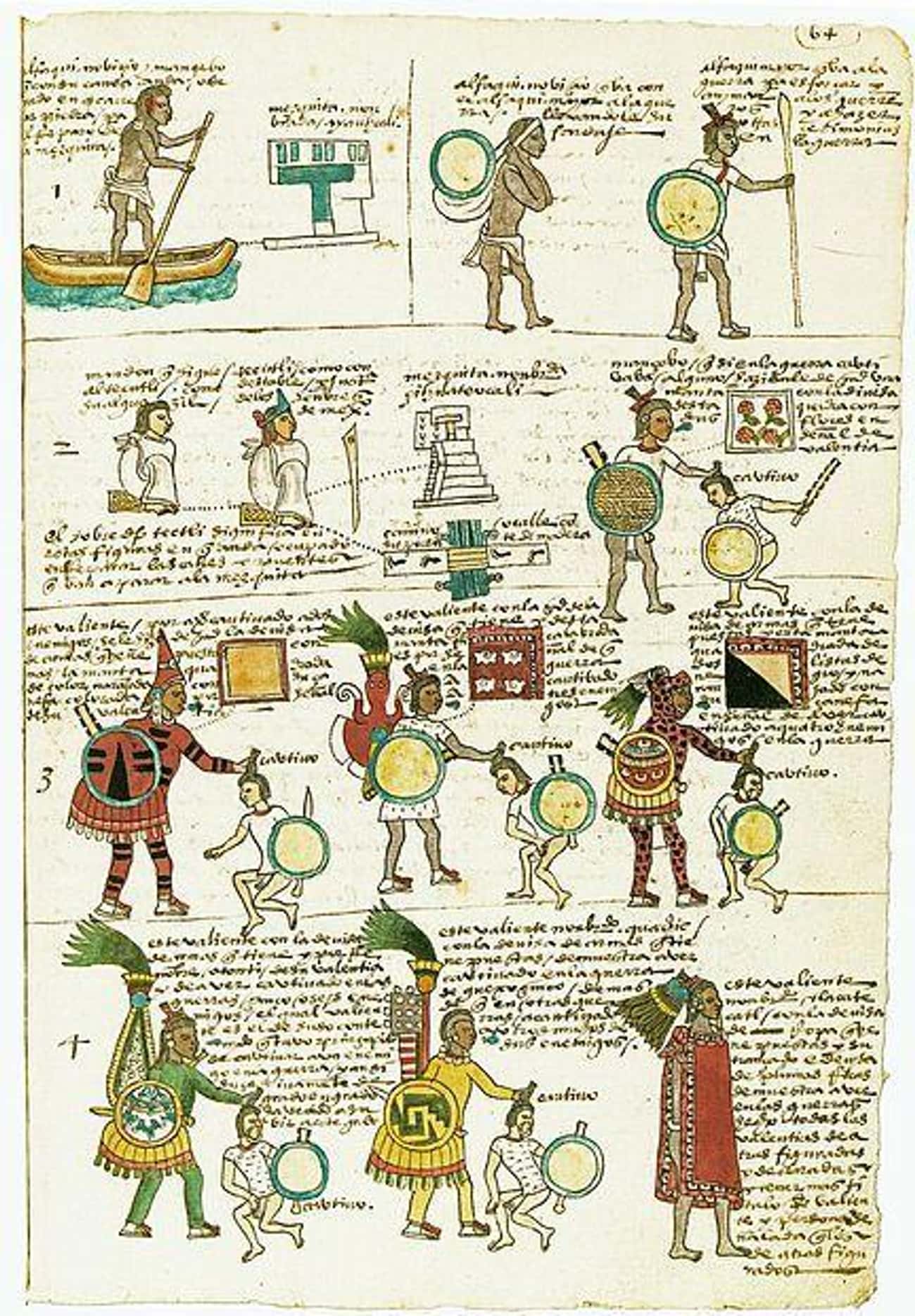 Aztec Ceremonial Sacrifice
