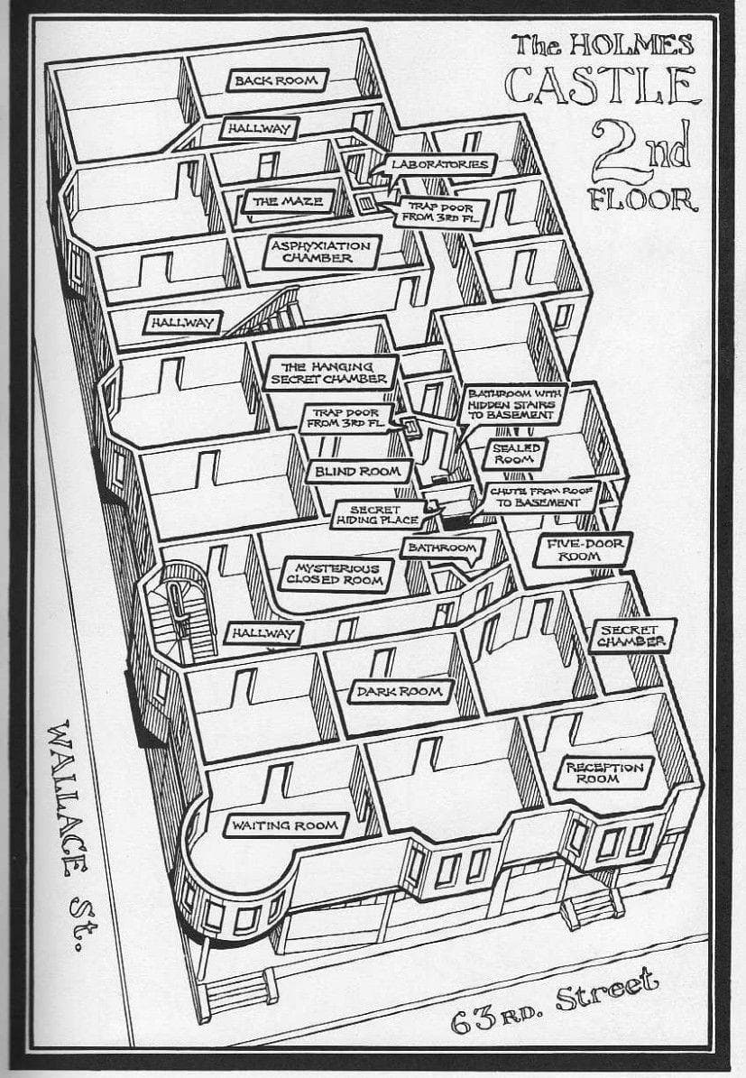 United States First Serial Killer