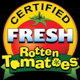 rotten tomatoes point break 2015