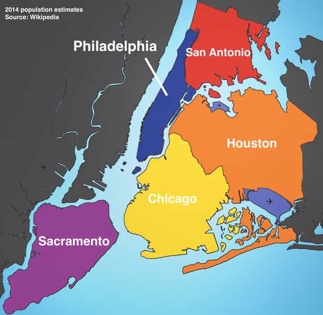 austin vs nyc reddit