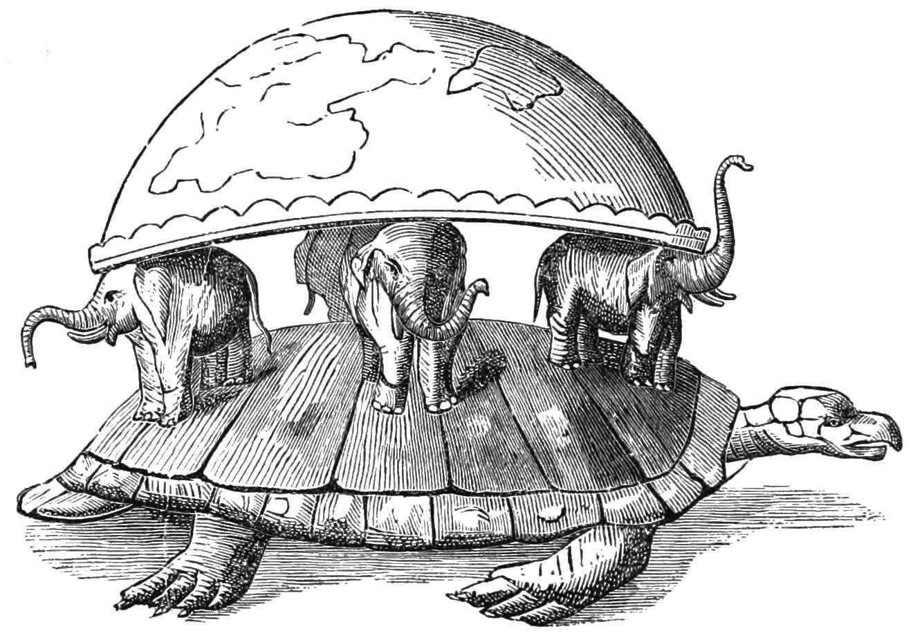 Zany Early Theories About The Shape Of The Earth