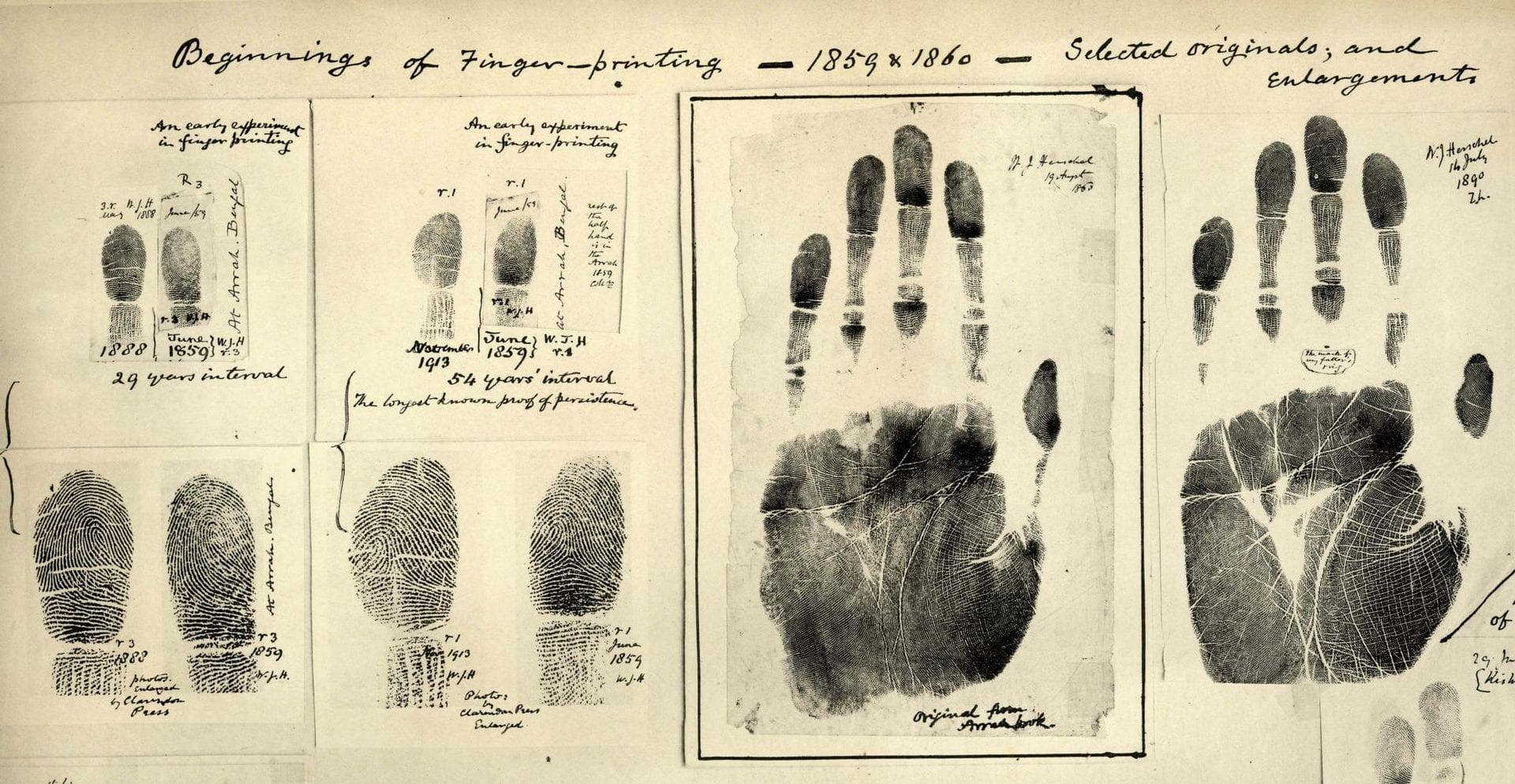 A Short History Of Fingerprinting: Intriguing Facts About How It Started