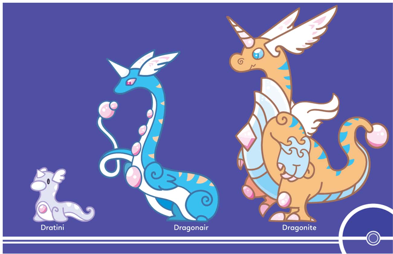 Dratini, Dragonair, Dragonite