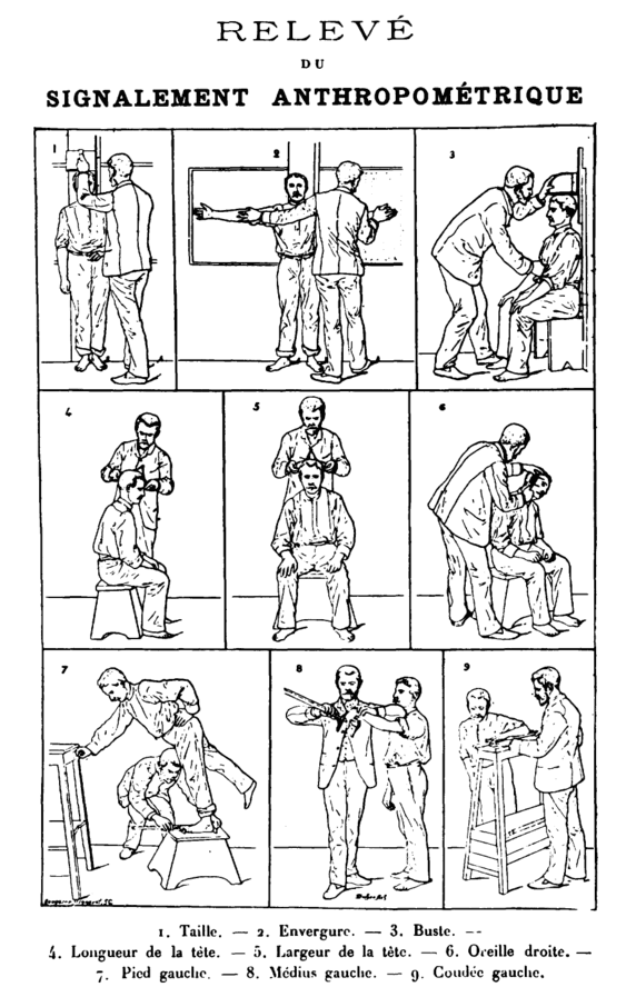 A Short History Of Fingerprinting: Intriguing Facts About How It Started