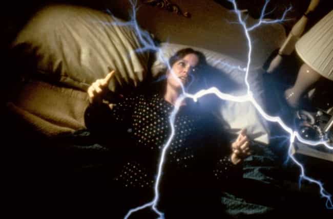 The Entity The Entity