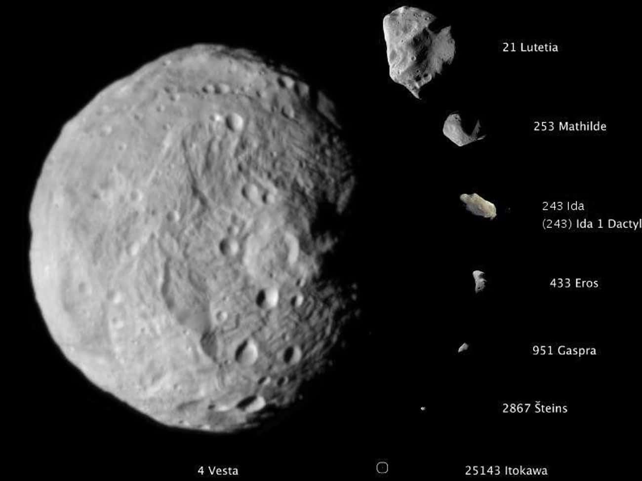 What Exactly Is An Asteroid?