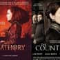 Bathory (2008) vs The Countess... is listed (or ranked) 21 on the list Competing Films
