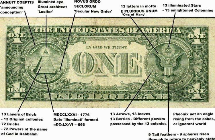 Here Is What Every Symbol On The Dollar Bill Really Means