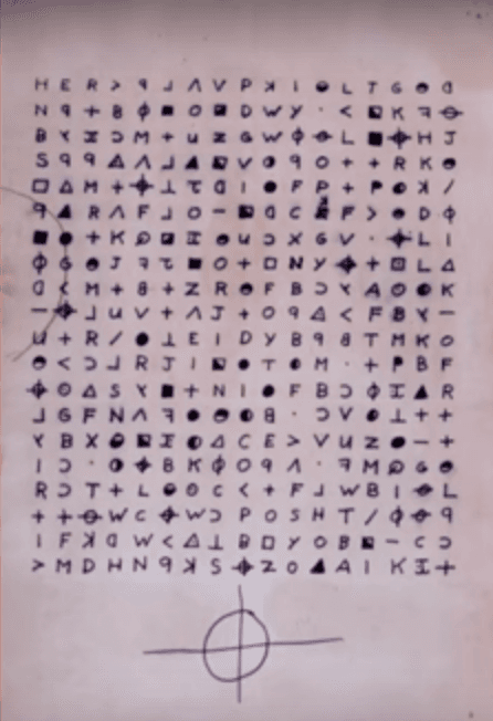 Image of Random Scientists Recreated Zodiac Killer's Mind And It'll Write Poetry With You