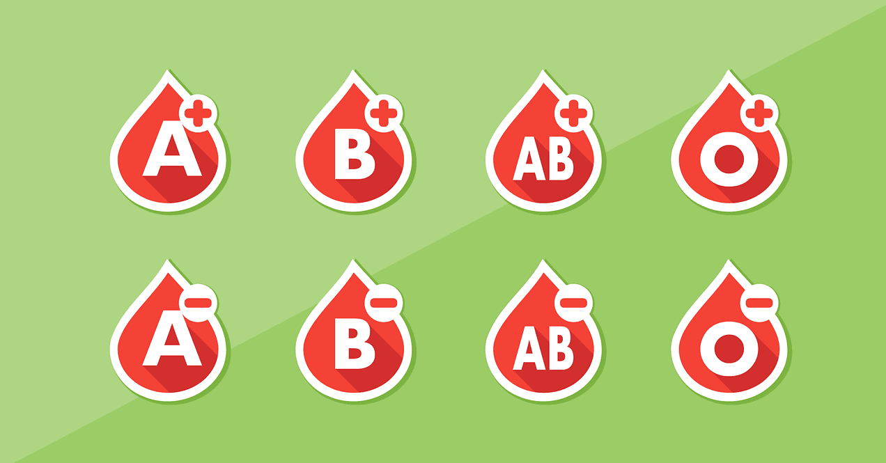 Image of Random Things That Your Blood Type Says About You