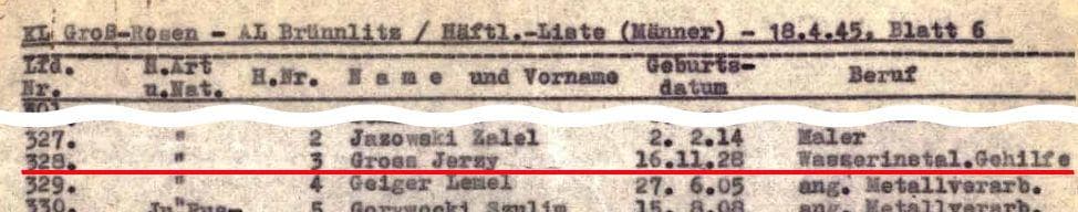 Schindler's List Was Actually Nine Separate Lists Penned By A Jewish Man