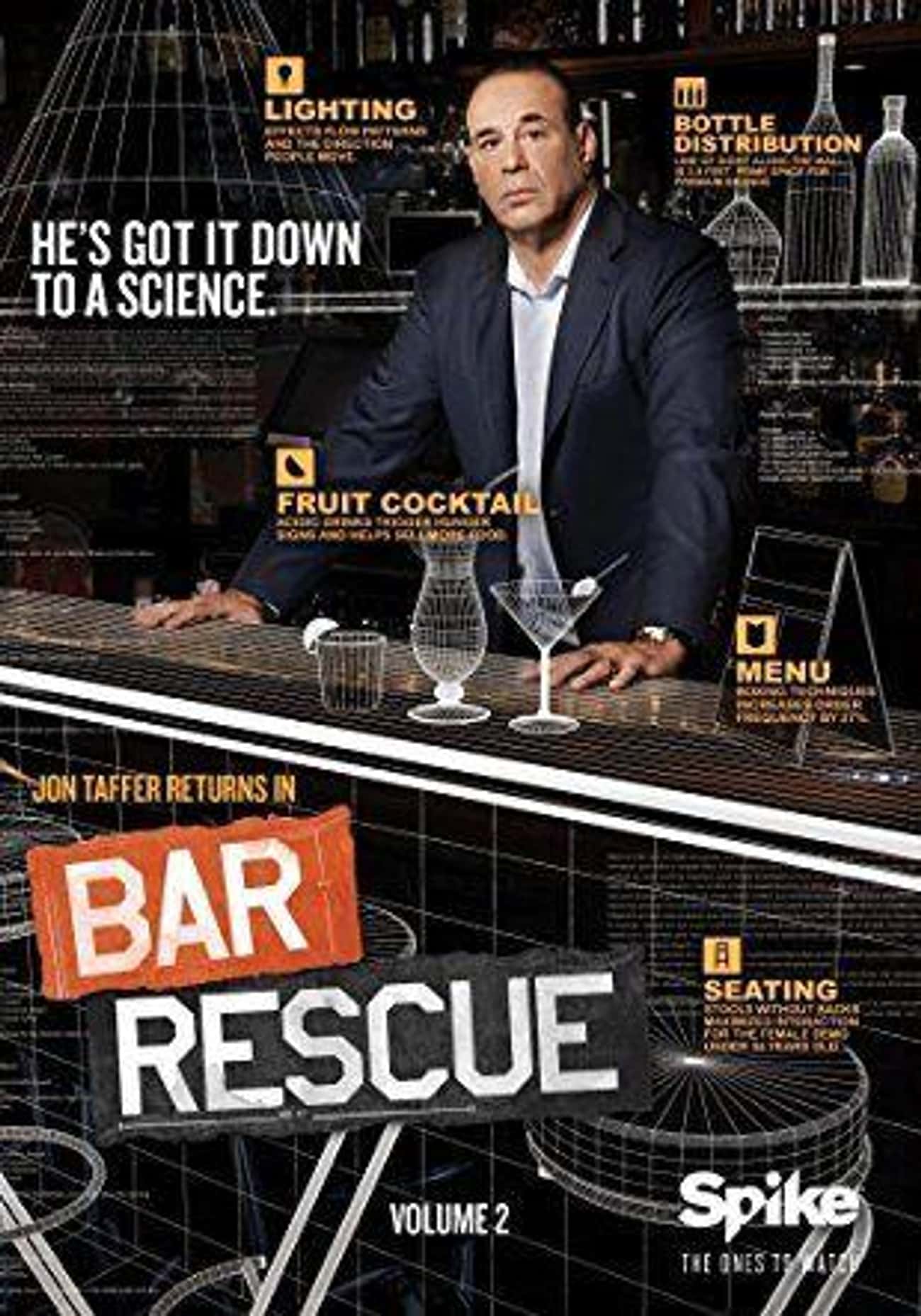 The Best Seasons of Bar Rescue All Seasons Ranked