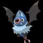 Swoobat is listed (or ranked) 528 on the list Complete List of All Pokemon Characters