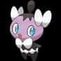 Gothita is listed (or ranked) 574 on the list Complete List of All Pokemon Characters