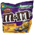 Peanut Dark Chocolate M&M's on Random Best Flavors of M&Ms