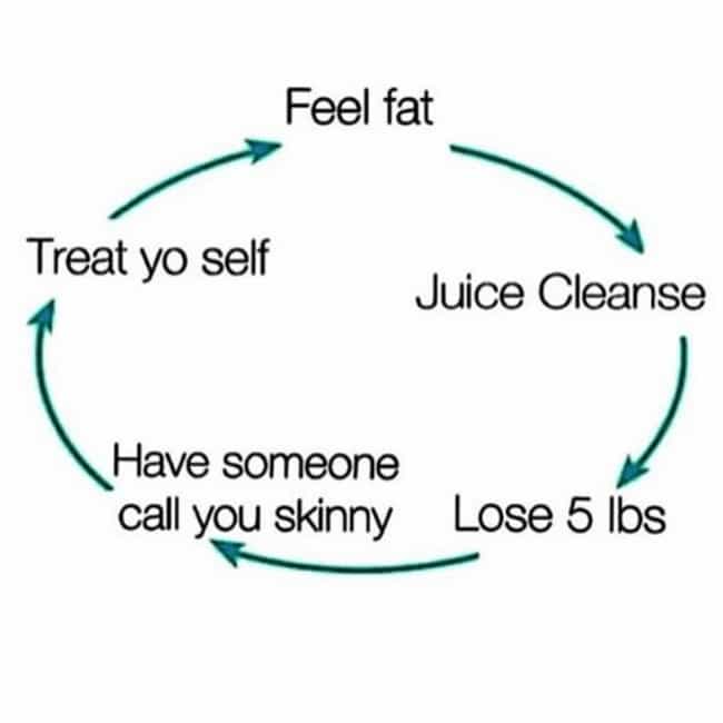 The 21 Best Memes About Juice Cleanses Cool Dump