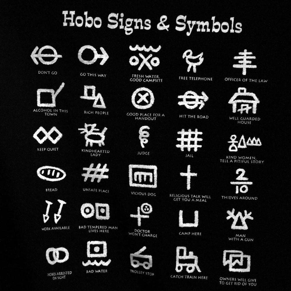 How Historical Hobo Practices Have Changed Over Time