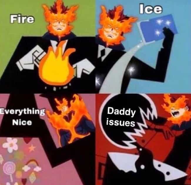 Random Funniest My Hero Academia Memes