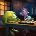 Mike Wazowski and Celia on Random Best Pixar Couples