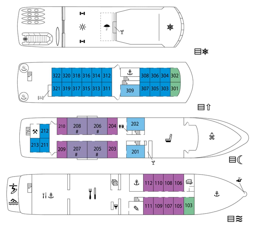 Know The Layout Of The Ship