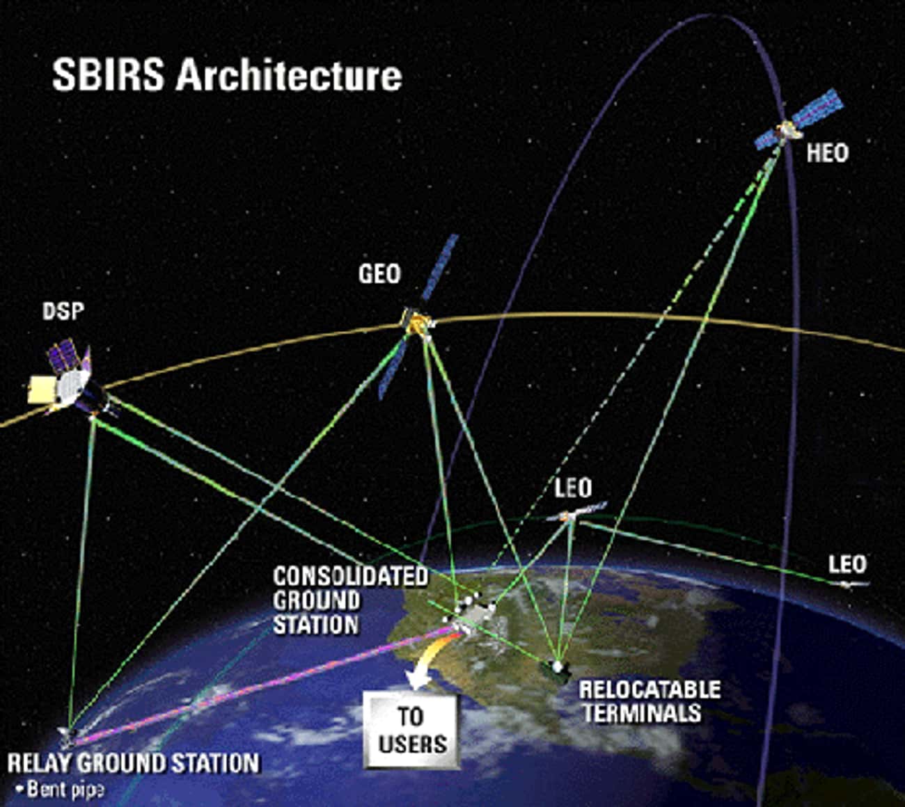 Space Based Infrared System - $1.7 Billion Per Satellite