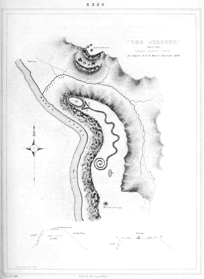 What Is The Serpent Mound In Ohio & How Did It Get There?